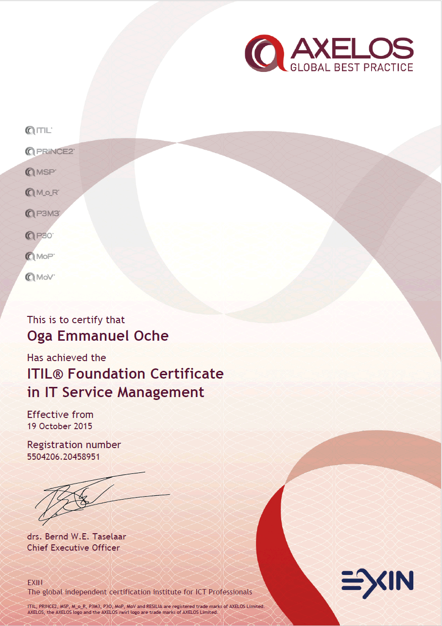 ITIL Foundation placeholder